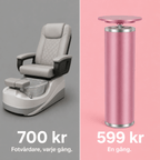 Elektrisk förhårdnadsfotslip